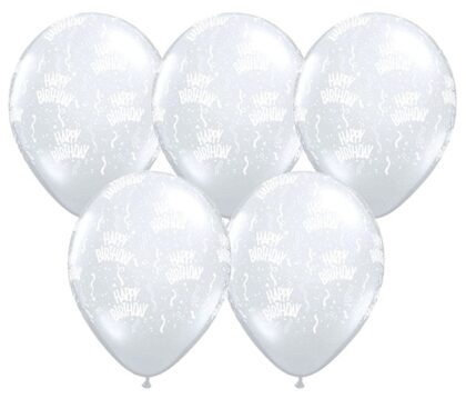 Clear Birthday